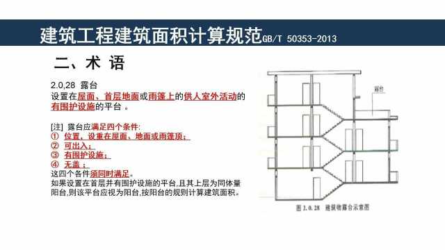 术语露台、勒角、台阶