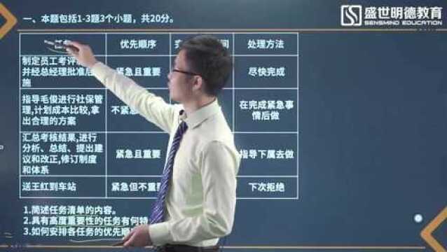 自考课程#《商务沟通方法与技能》真题讲解 01