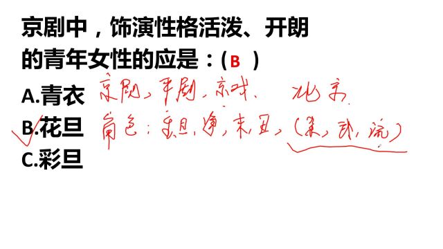 考考你:京剧中,性格活泼开朗的青年女性,角色是什么