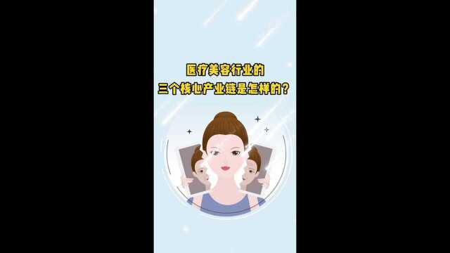 不只有机构,医美行业三个产业链,你在哪个链条上工作?