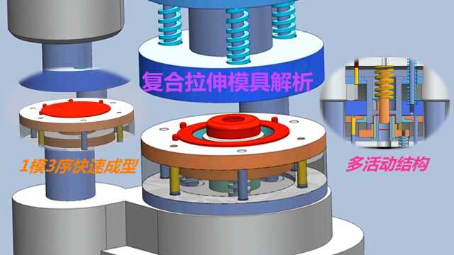 复合拉伸模具解析,多活动结构保证多序一步成型,诠释冲压的效率