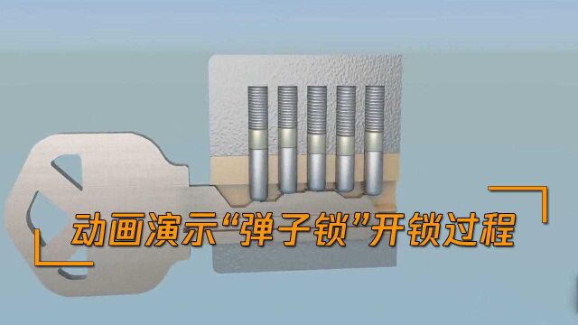 常见弹子锁是用什么原理?实现多把钥匙开同一把锁,原来如此简单!