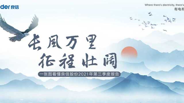 良信股份2021年第三季度报告发布