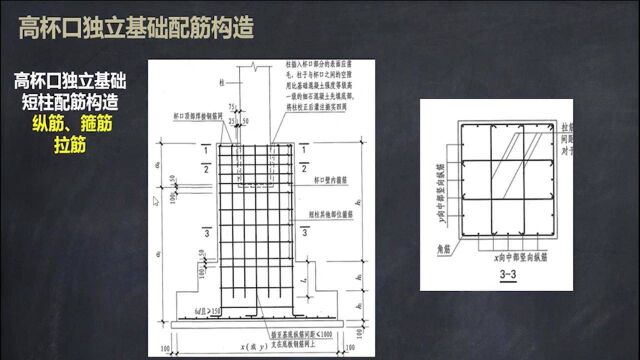 土建造价训练营48.高杯口独立基础配筋构造