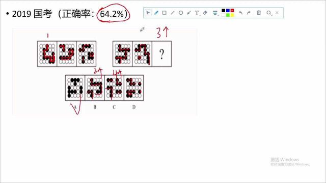 公考 行测 图形推理 部份数考点