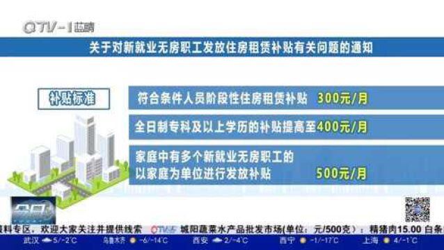 青岛出台政策为新就业无房职工提供租房补贴,满足以下条件可申请