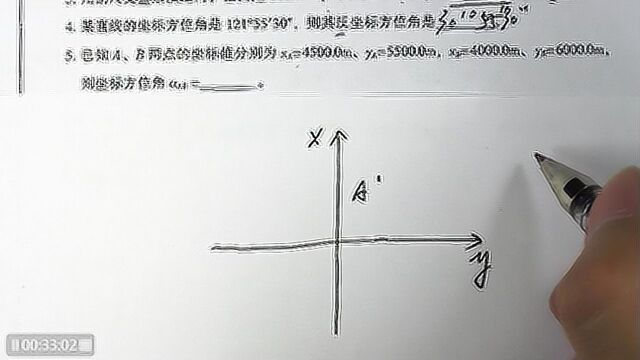 力量总和7777