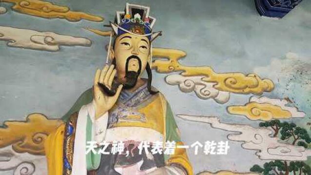 周易文化发源地:羑里城伏羲祠8个塑像,竟代表八卦?您看懂了么