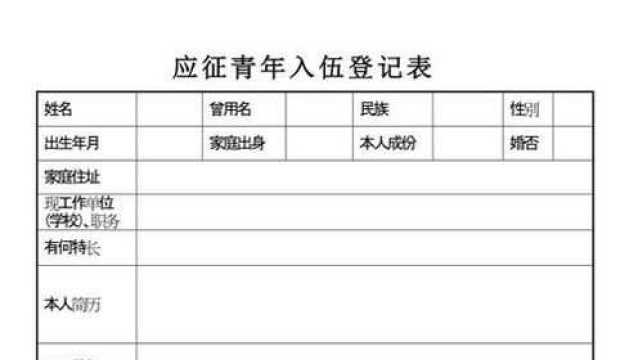 划重点!申领优待证,怎样提供入伍材料?重点要找到入伍登记表