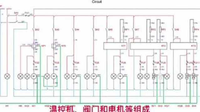 福禄克“测试精英”高校活动之成都纺织高等专科学校作品展示