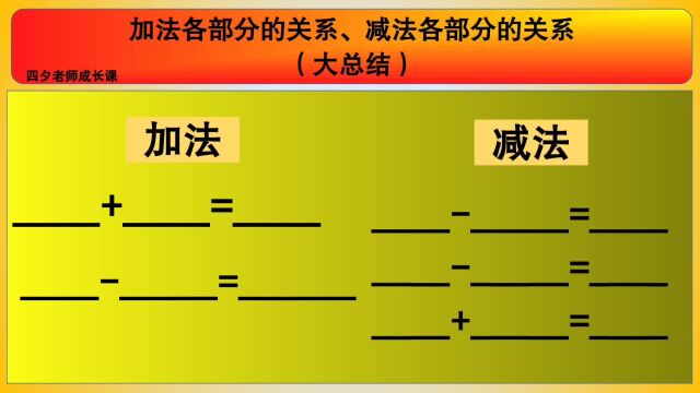 四年级数学:加法各部分关系、减法各部分关系(大总结)