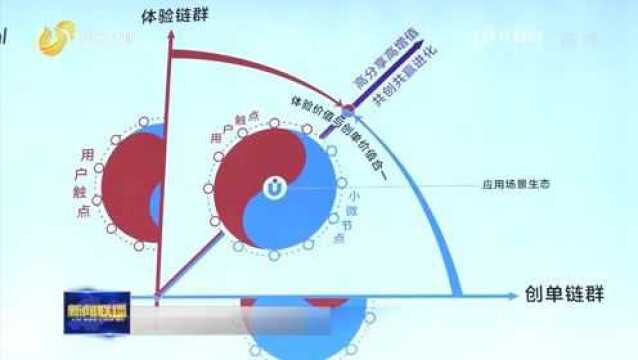 弘扬企业家精神:敢闯敢干争一流 创新引领走在前