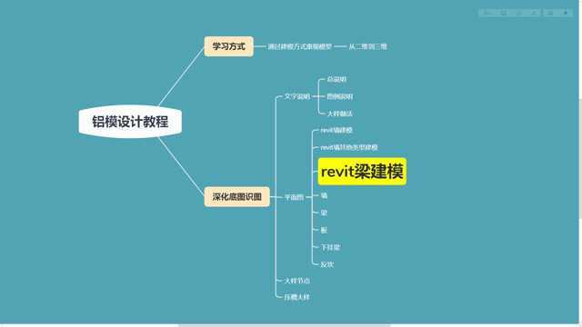 铝模深化底图识图梁建模