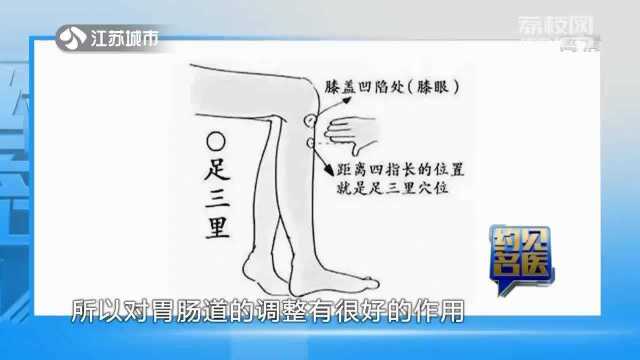 一吃饭就消化不良?中医分享两个宝藏穴位!