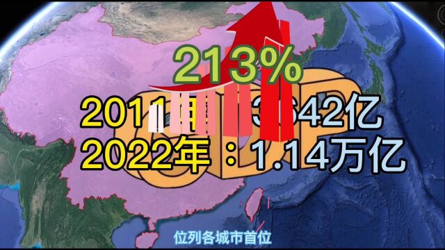 合肥为何是10年内,最强的“逆袭之城”?