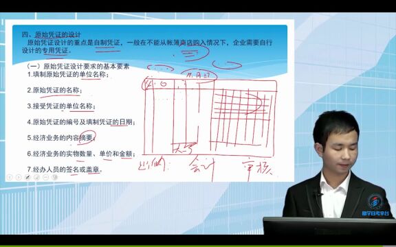 翔华教育会计凭证的设计;会计凭证概念与设计意义、范围与原则、原始凭证的设计