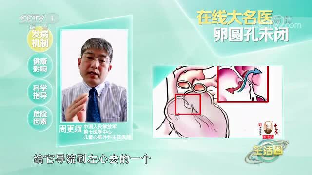 “救”在身边 | CCTV1《生活圈》“在线大名医”讲述先心病患儿救助故事