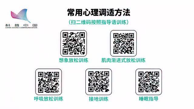 【健康知识普及行动】新冠疫情心理疏导指南!