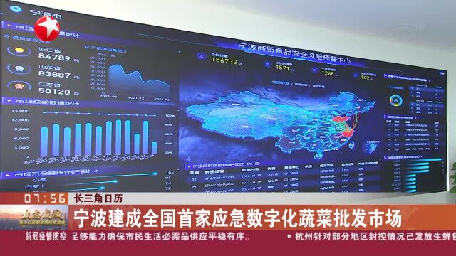 宁波建成全国首家应急数字化蔬菜批发市场