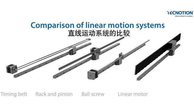 直线电机与其他驱动系统的对比
