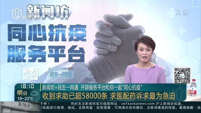 新闻坊x民生一网通 开辟服务平台和你一起“同心抗疫” 收到求助已超58000条 求医配药诉求最为急迫