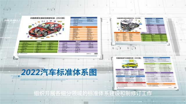 标准所大国重器