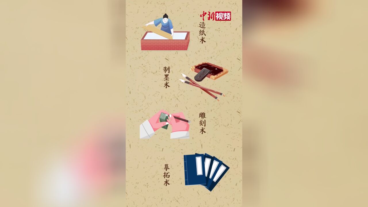 凭啥一张纸,能值一两黄金?