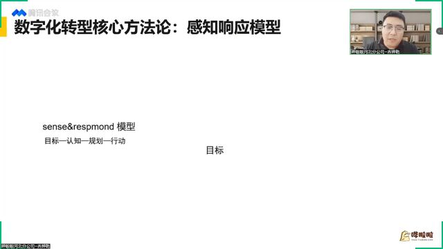 42顾客数字化运营实战案例解析