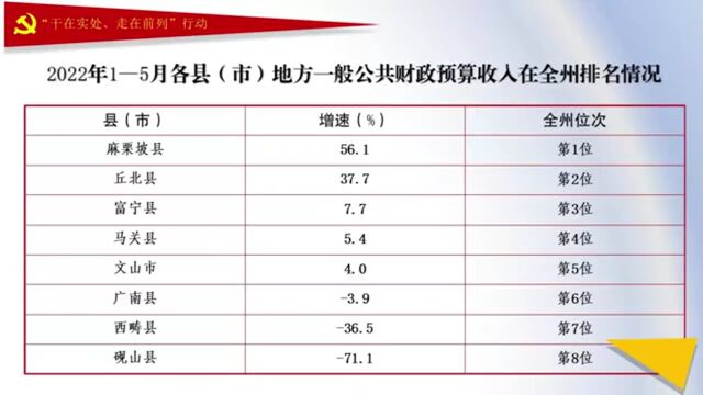 陈明到州属国有企业调研时强调:坚定不移做强做优做大国有企业