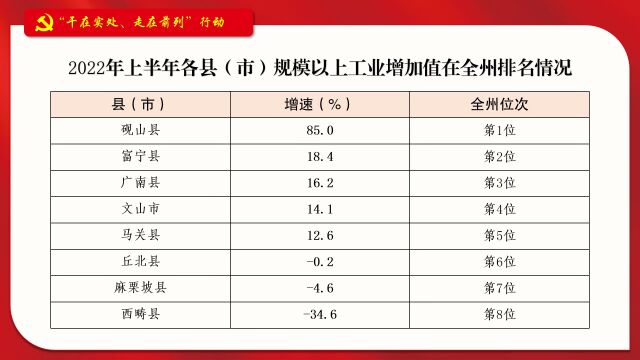 157.4亿!旅交会文山8个项目成功签约