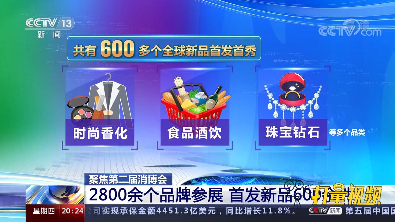 聚焦消博会:2800余个品牌参展,首发新品600余件