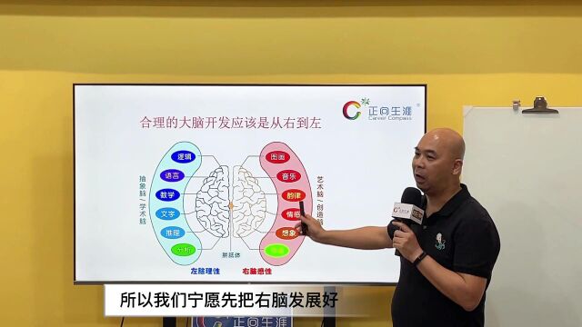 脑科学课程第二期丨大脑开发的原理 