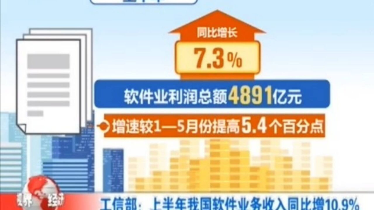 工信部:上半年我国软件业务收入同比增10.9%