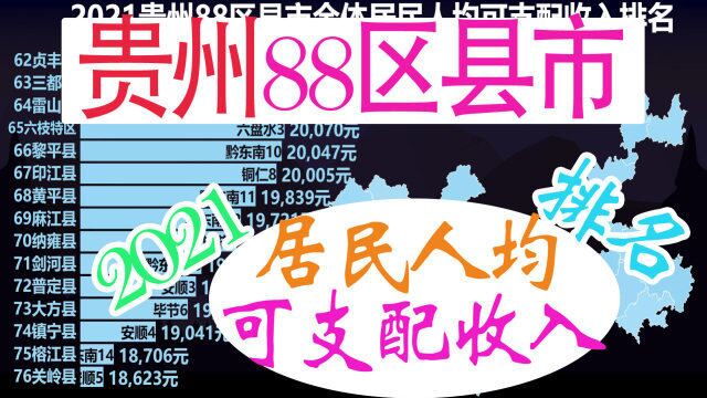 2021贵州88区县市全体人均可支配收入排名,看贵州各地区差异如何?