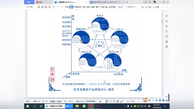 2022年8月10日长沙市望城区事业单位面试题解析与答案