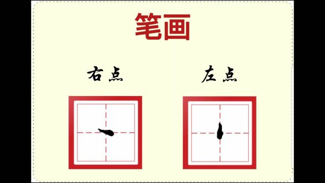 硬笔楷书笔画篇1“点”的书写技法演示