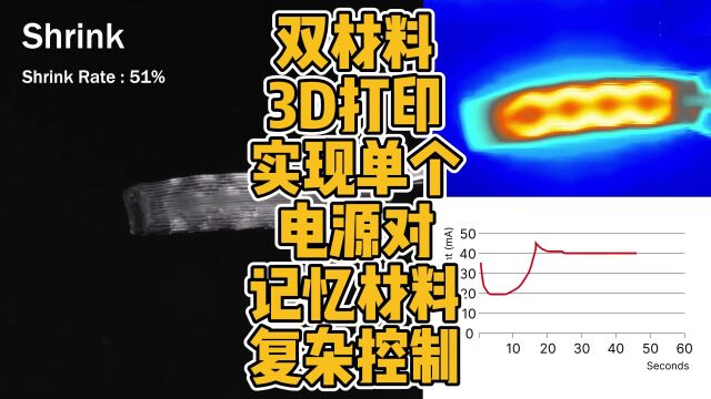 双材料3D打印实现单个电源对记忆材料复杂控制 #3D打印 #材料 #4D打印 #科技 #记忆材料 #科研 #论文 #研究 #创新 #变形