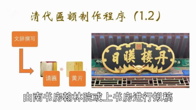 26清代匾额楹联的制作程序是什么样的?需要经过皇帝批准吗?