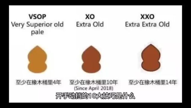 开手动挡的10大技巧是什么?