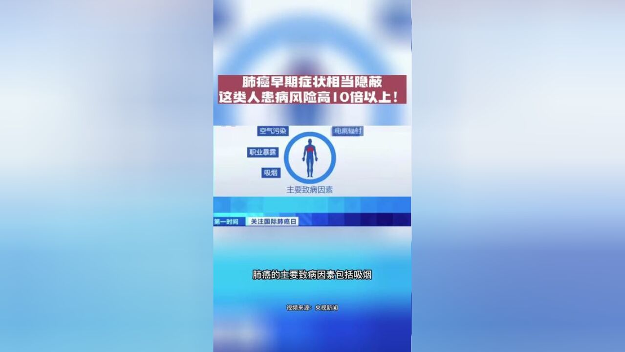 今天是国际肺癌日.医生介绍,肺癌早期的症状相当隐蔽,很容易被忽视.关爱肺健康,远离肺部癌症.