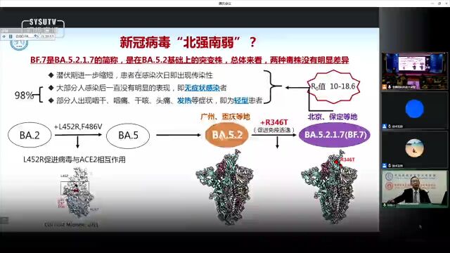 钟南山院士最新讲座要点