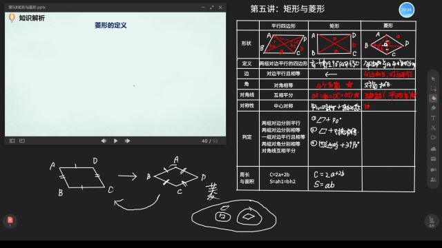 第五讲矩形与菱形