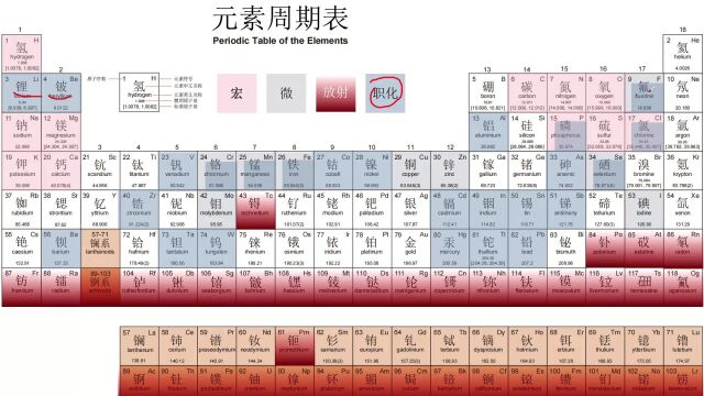 芭堤雅2022朱志良(1)