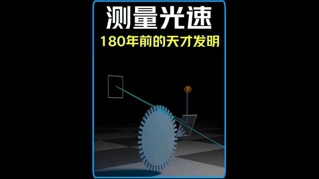 180年前斐索测量光速的方法,真是天才的构思!