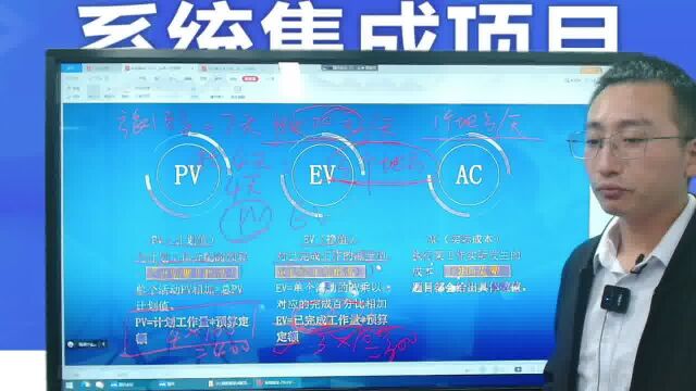 系统集成考点6