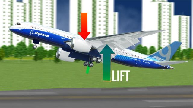 飞机是如何飞上天空的?看完涨知识了