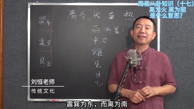 刘恒易经:周易八卦知识(十七)离为火 离为丽 是什么意思?