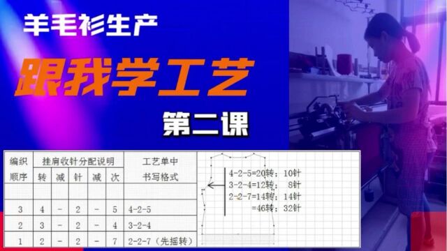 跟我学工艺(第二课)羊毛衫大货生产工艺单制作实例