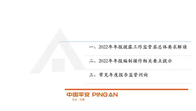 2、2022年年度报告编制要点提示——2022年年报披露工作监管层总体工作要求解读