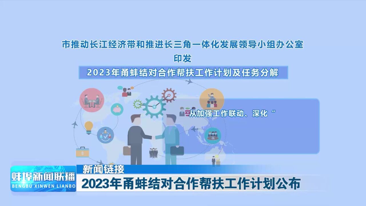 新闻链接 2023年甬蚌结对合作帮扶工作计划公布